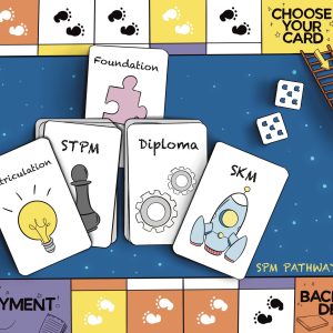 Navigating the Post-SPM Maze: A Student’s Pathway to Success
